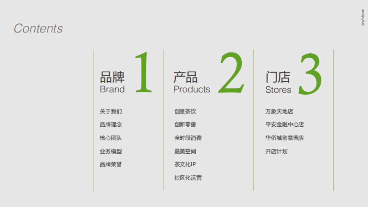 teastone品牌手册_第3页