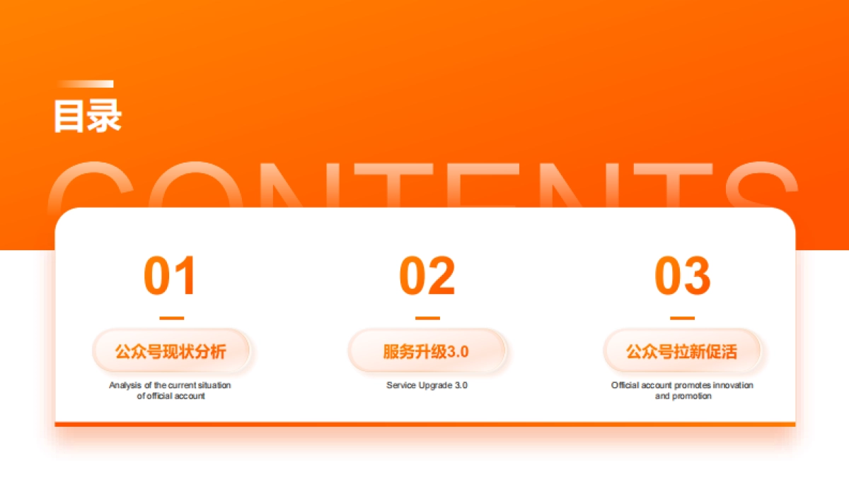 肾脏营养公众号升级策划方案_第2页