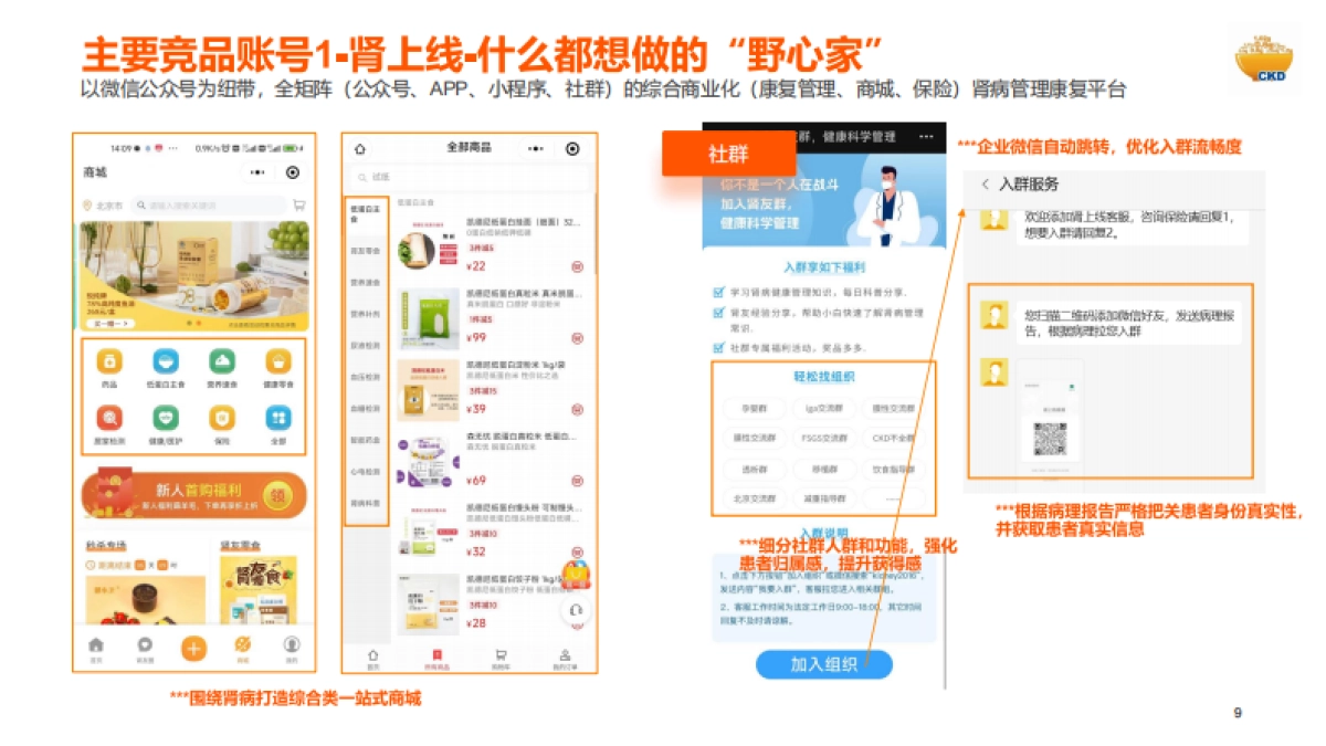 肾脏营养公众号升级策划方案_第9页