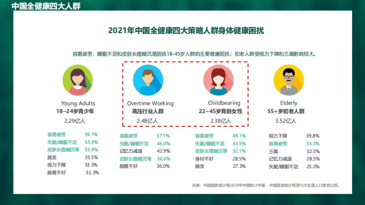 汤普森海外营销方案_第3页