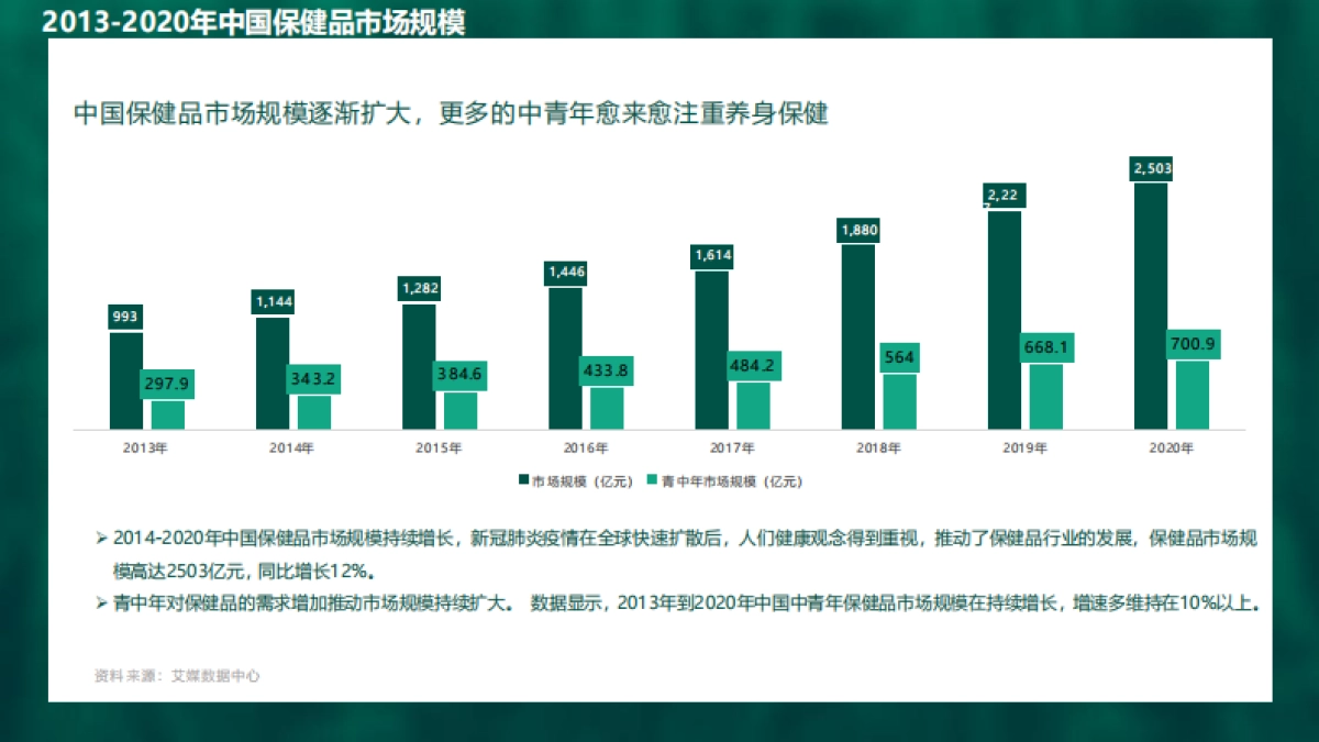 汤普森海外营销方案_第4页