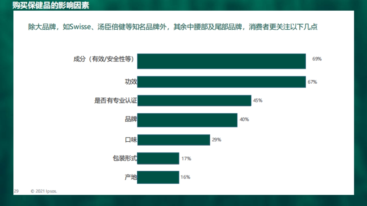 汤普森海外营销方案_第6页