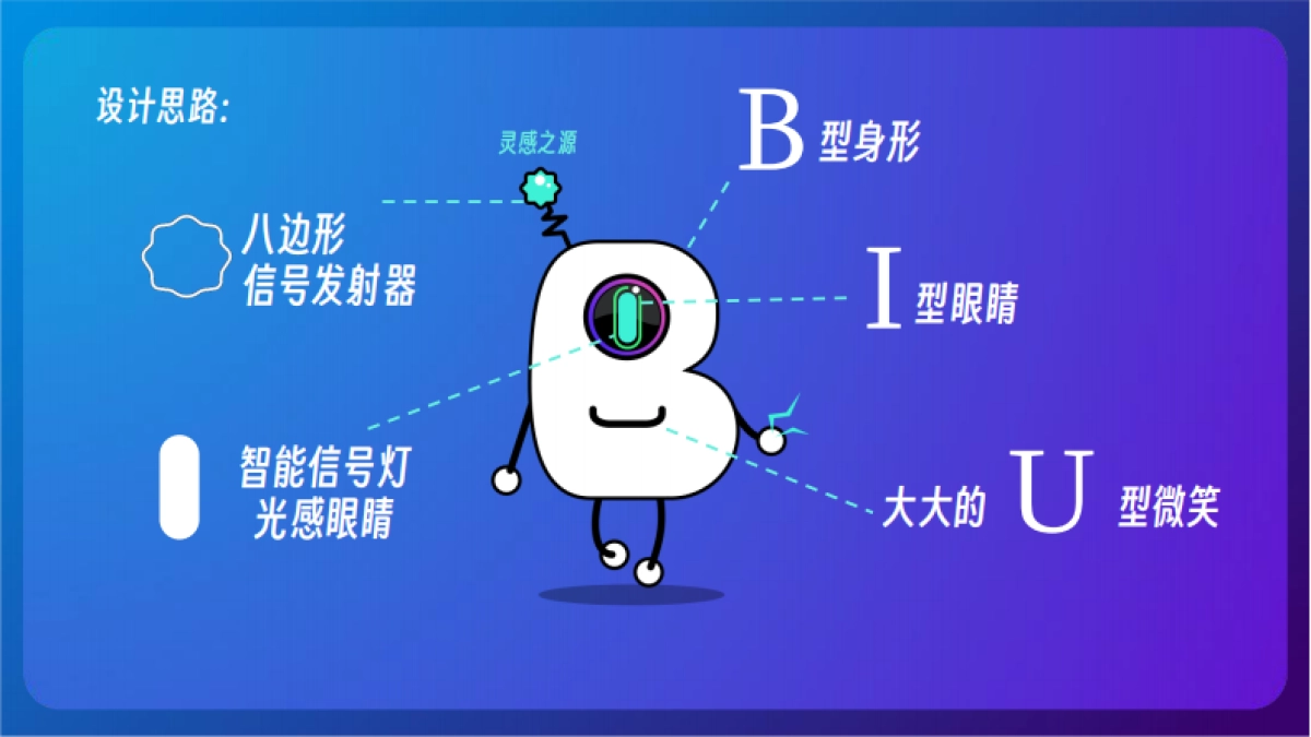 智能家居品牌IP形象方案_第10页