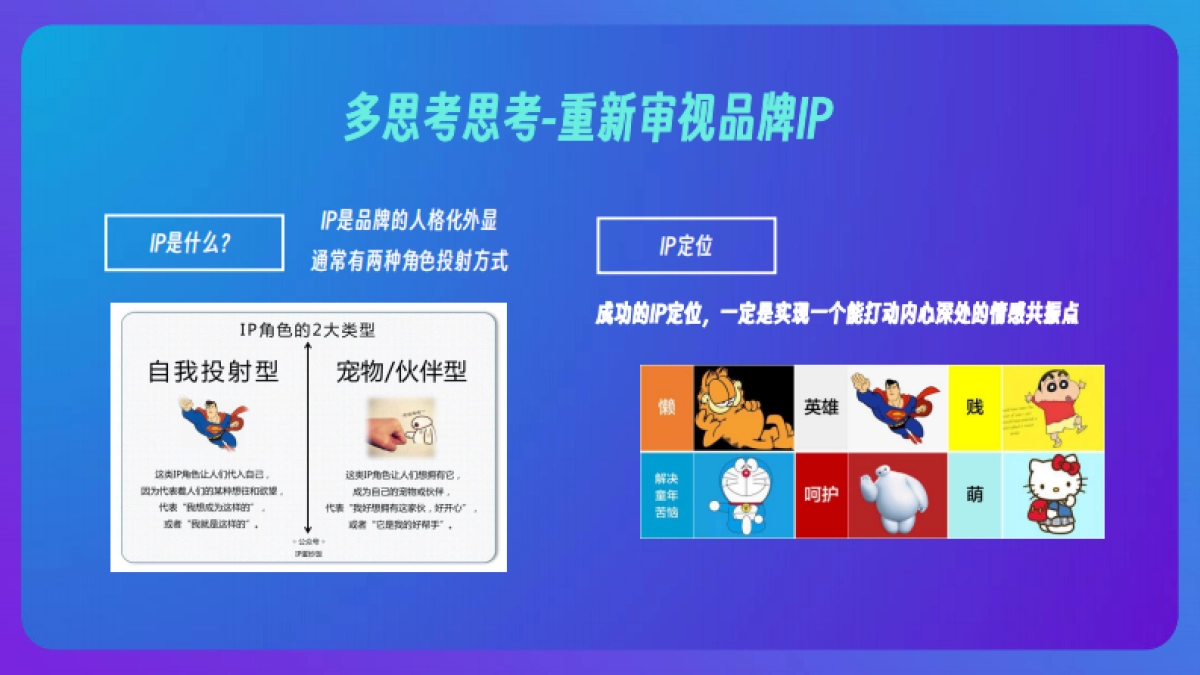 智能家居品牌IP形象方案_第3页