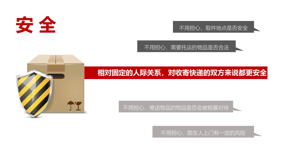 顺丰专属小哥对内传播部分_第4页