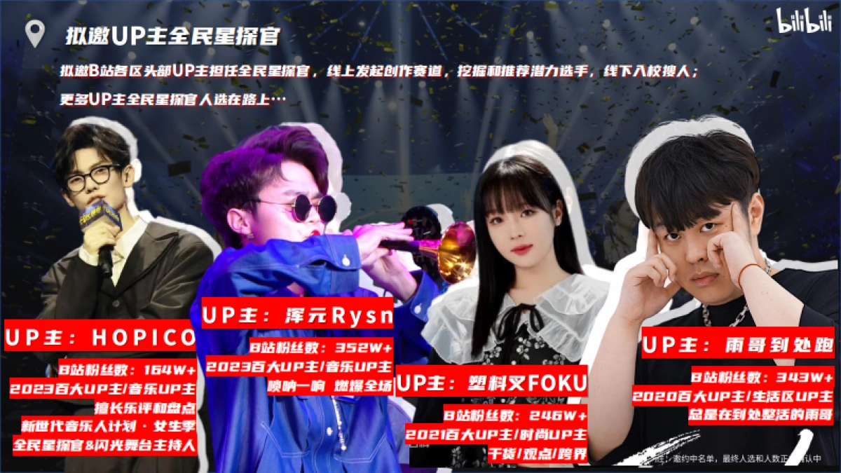 【招商通案】bilibili新世代音乐人计划第二季_第10页