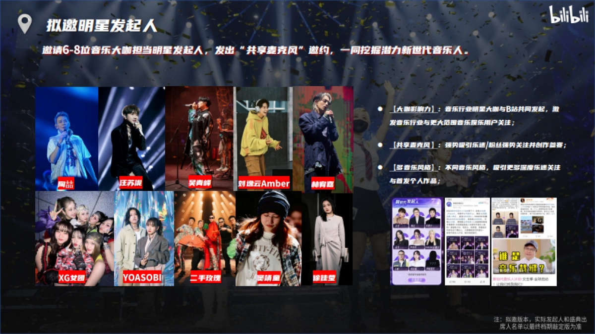 【招商通案】bilibili新世代音乐人计划第二季_第9页