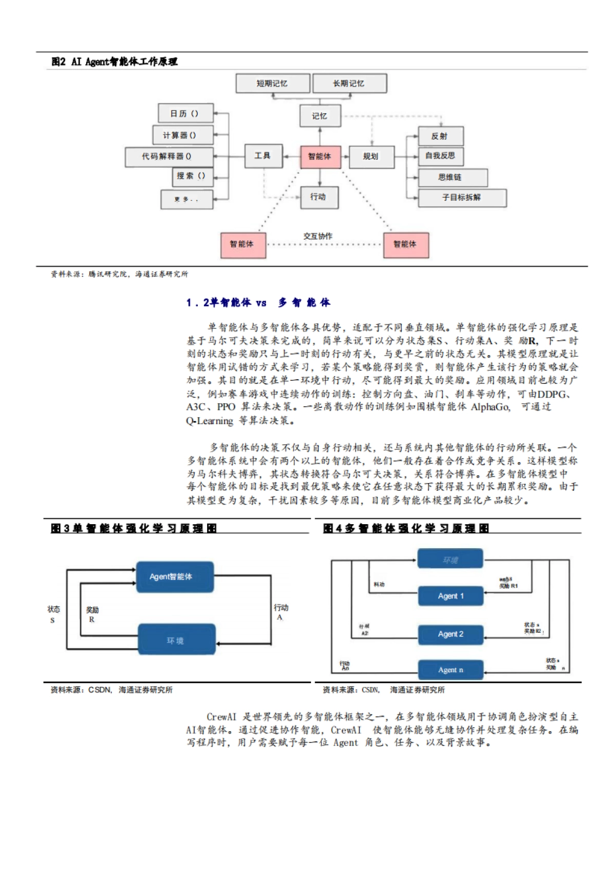 2024智能体(AlAgent)应用场景、未来展望及潜在标的分析报告_第7页