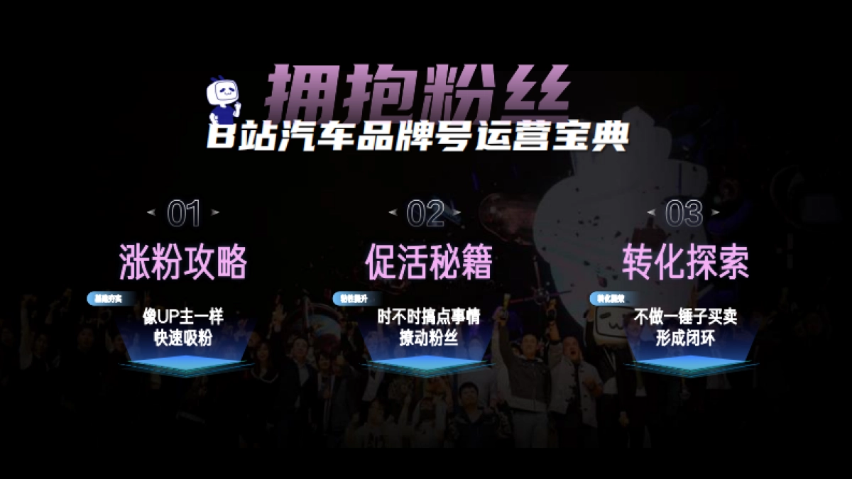 B站汽车品牌号运营方法论_第10页