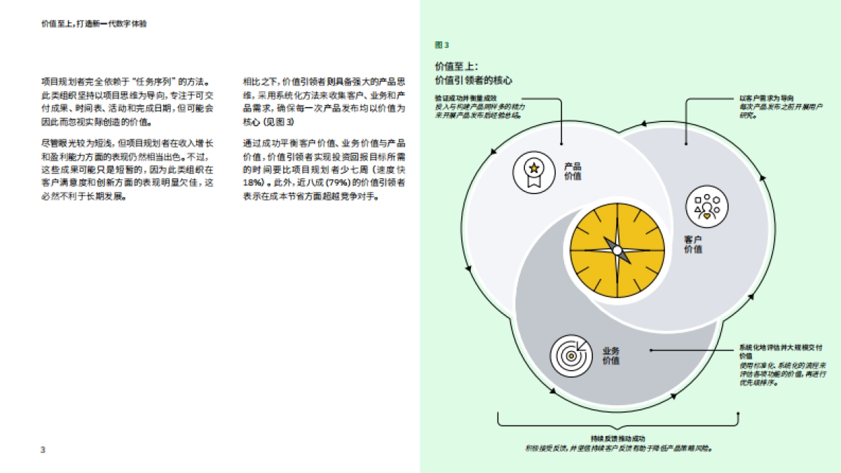 IBM：2024年价值至上，打造新一代数字体验研究简报_第4页
