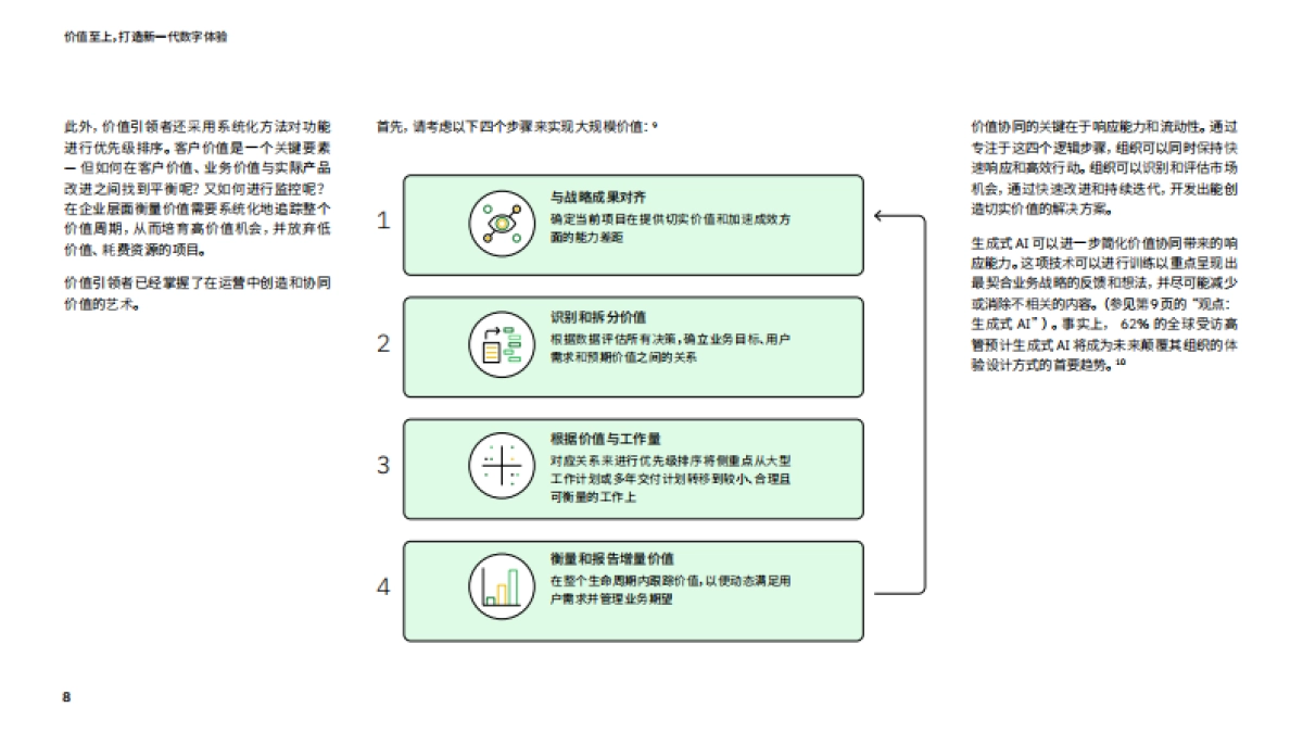 IBM：2024年价值至上，打造新一代数字体验研究简报_第9页