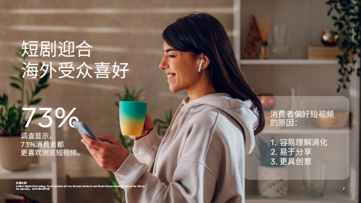 Meta：2024年短剧出海白皮书_第7页