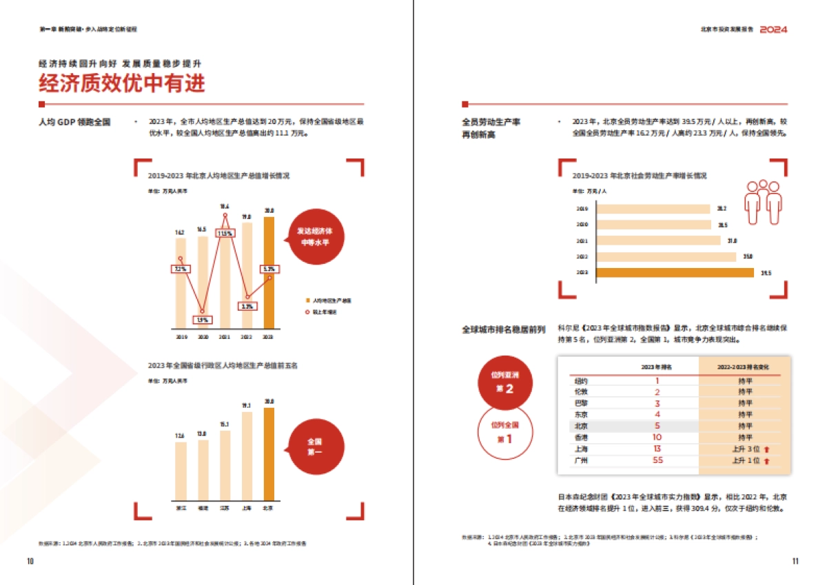 pwc&北京市商务局：2024北京市投资发展报告_第7页