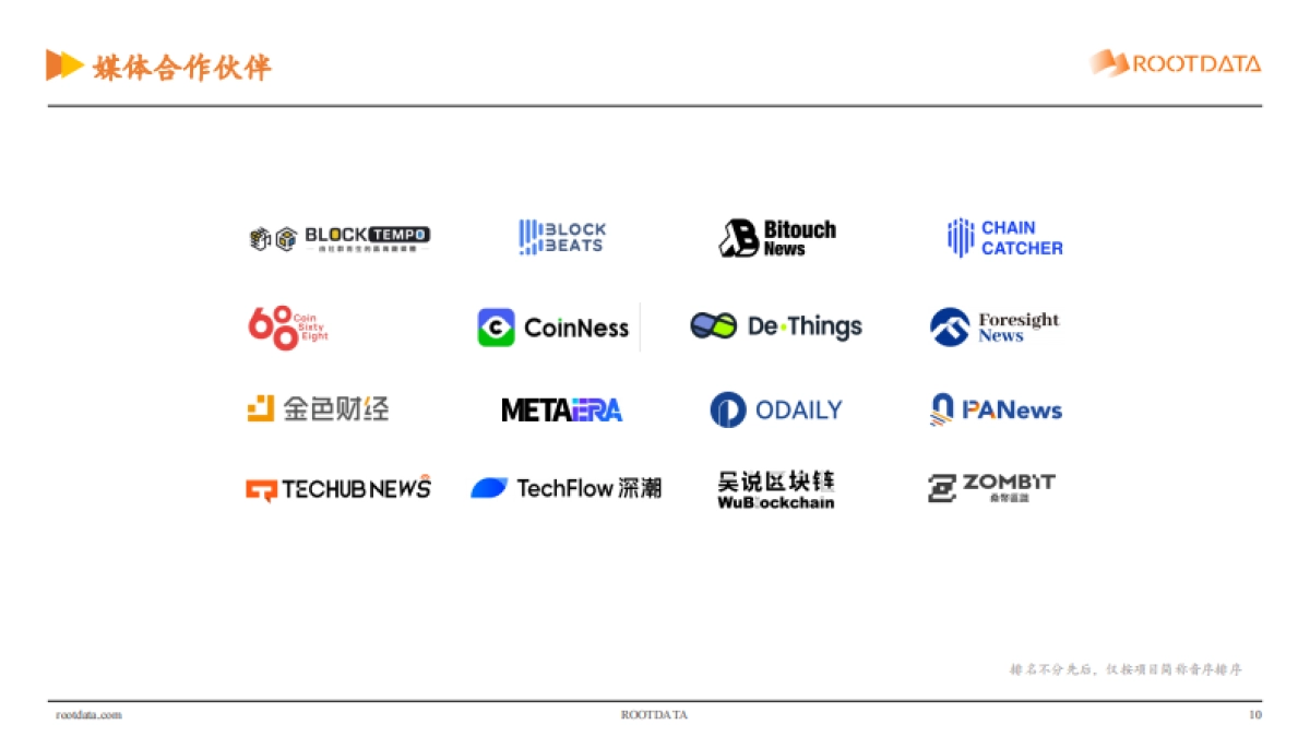 RootData：Web3_行业投资研究报告_2024_Q2_第10页