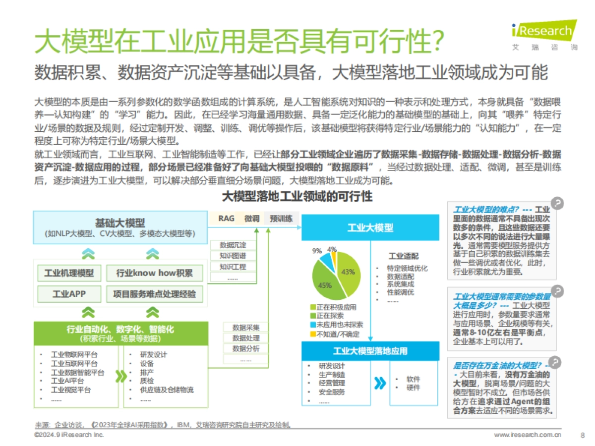 艾瑞咨询：2024年中国工业大模型行业发展研究报告_第8页