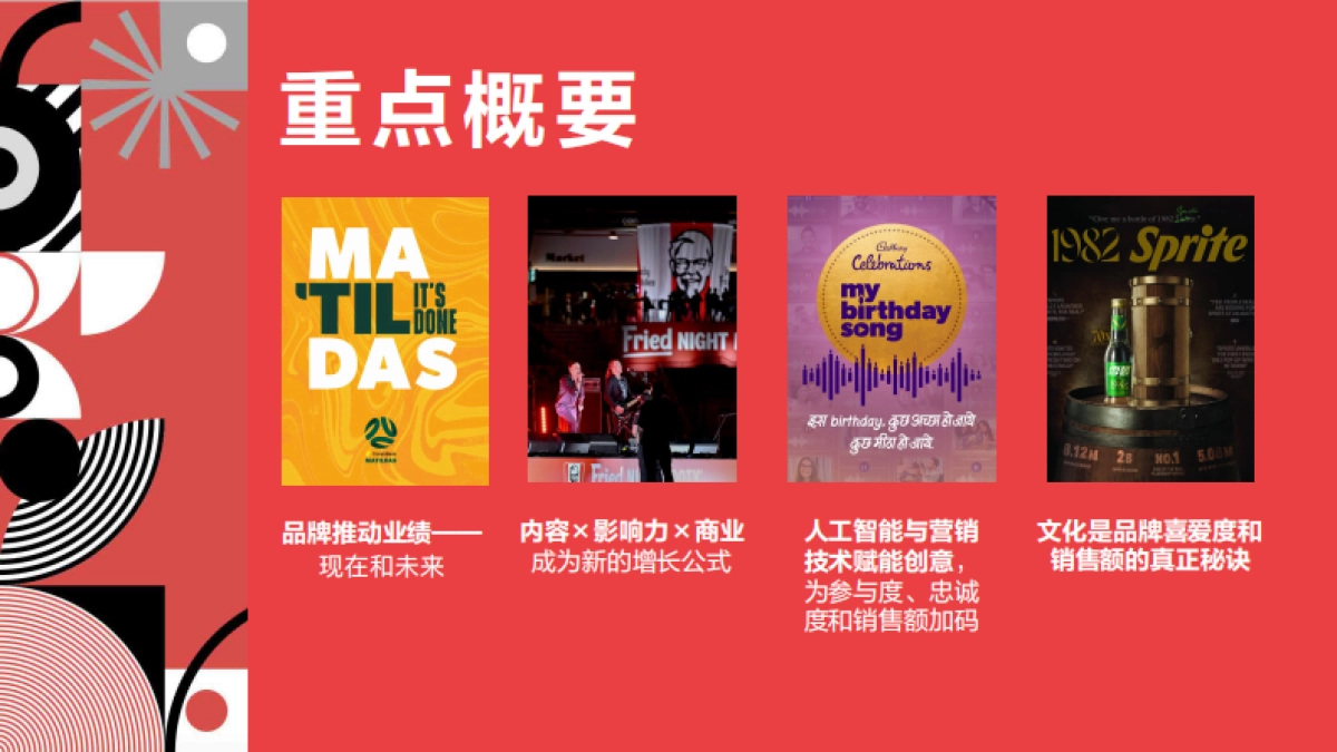 奥美亚太：亚太2024增长之书洞察市场趋势引领品牌解锁增长新路径研究报告_第4页