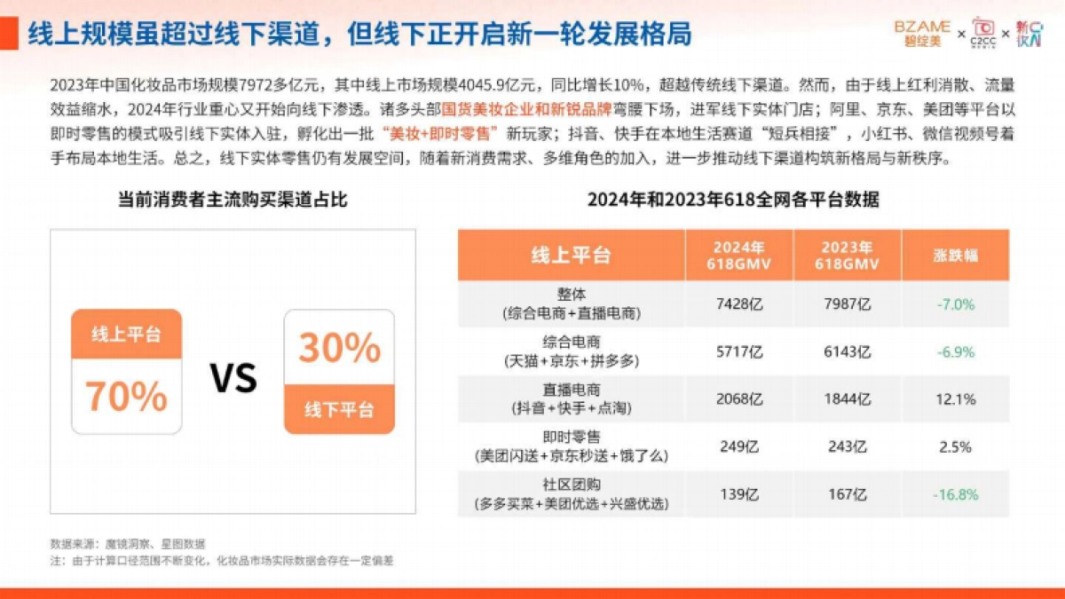 碧绽美：2024年皮肤光损伤研究白皮书_第8页