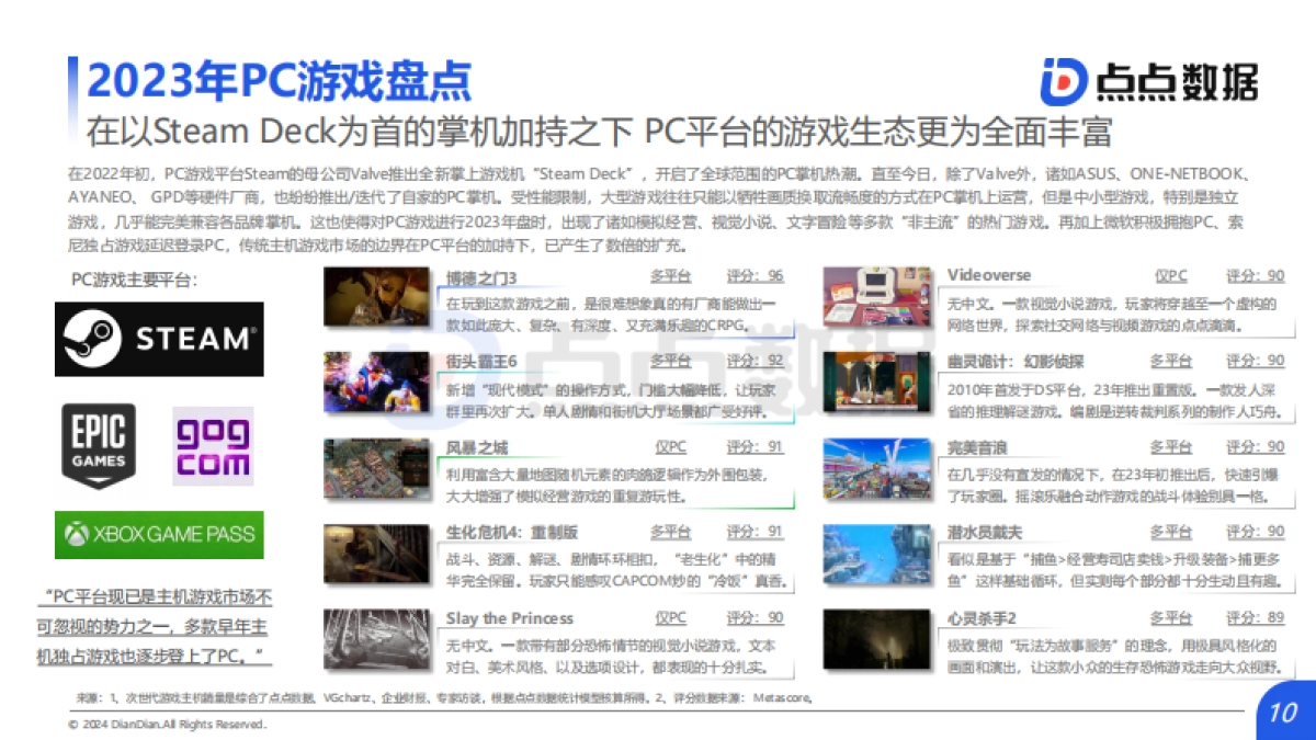 点点数据：2024主机游戏趋势洞察报告_第10页