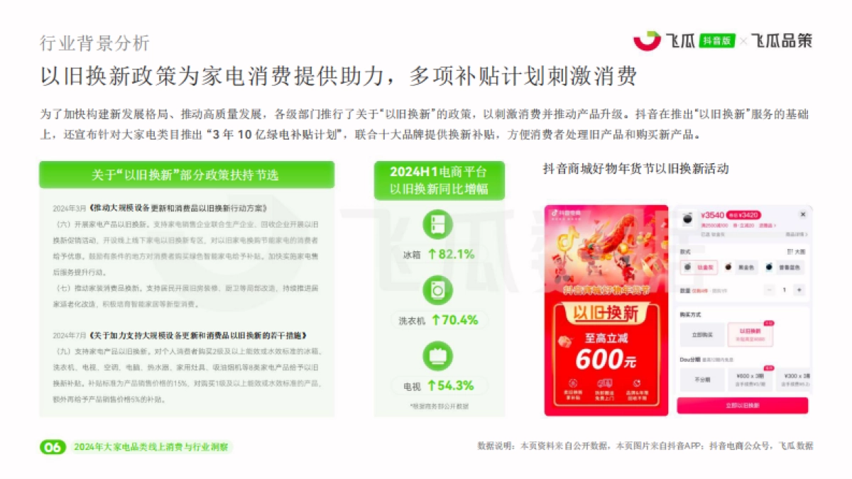 飞瓜数据:2024年抖音大家电品类线上消费与行业洞察_第7页