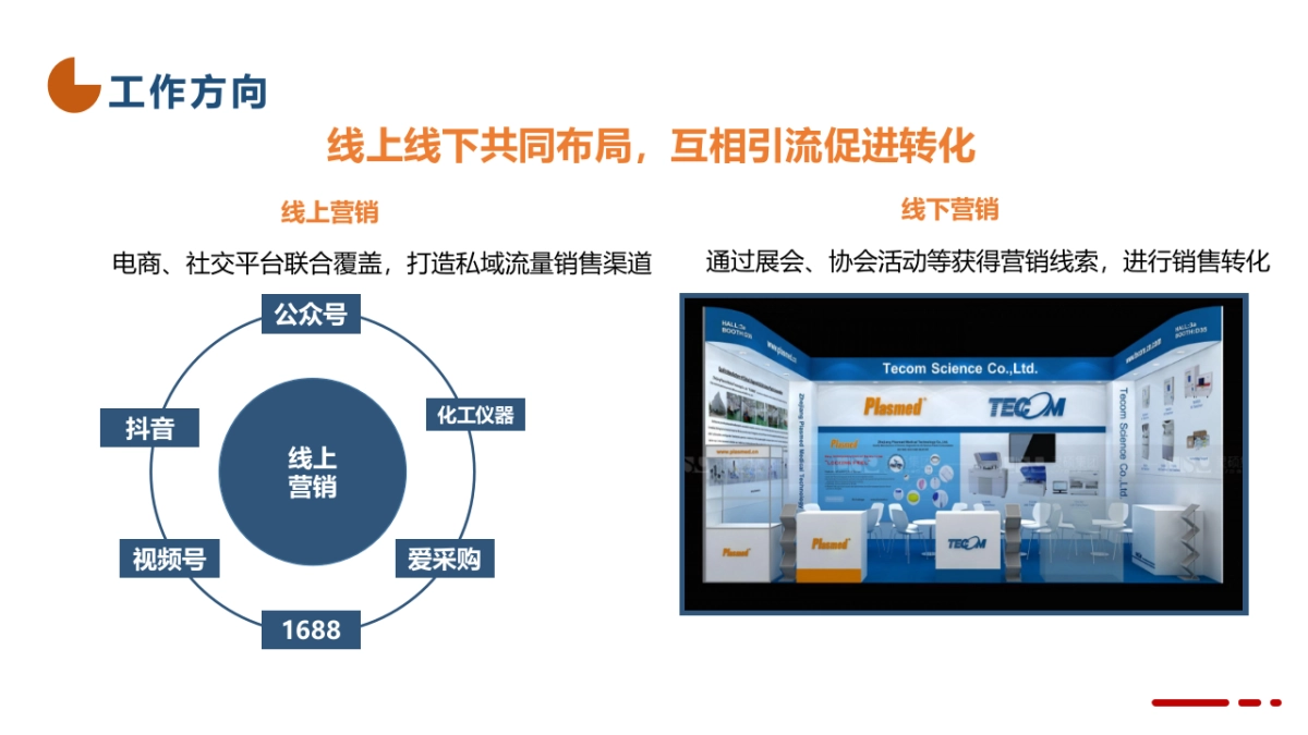 品牌运营部工作计划_第9页