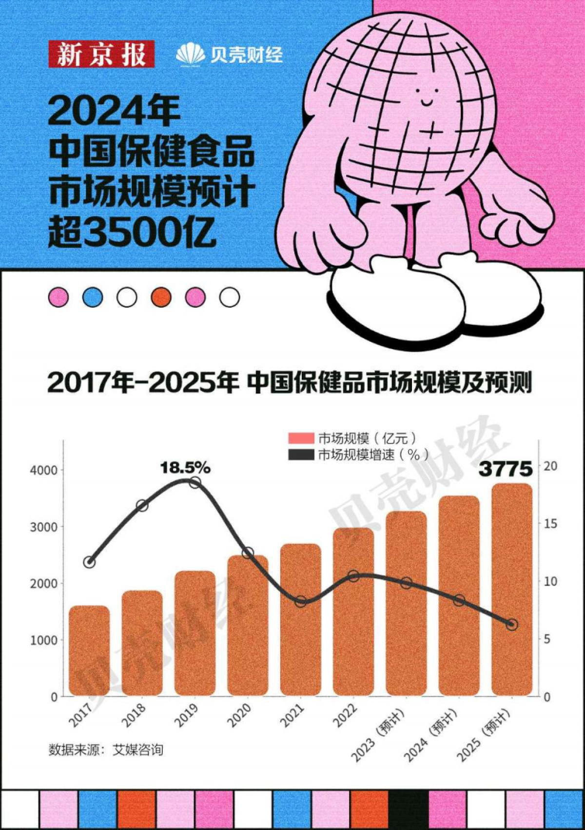 新京报：2024年中国青年消费趋势报告_第10页