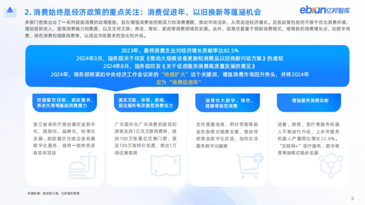 亿邦智库：2024新竞争力品牌洞察报告_第6页