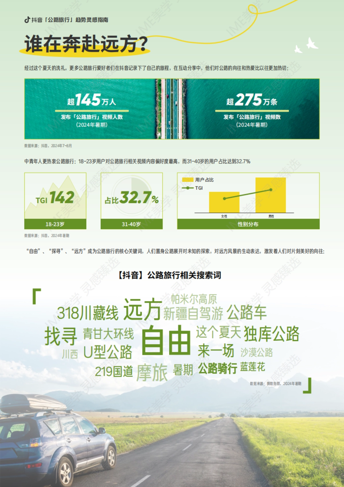 2024抖音公路旅行趋势灵感指南-2024年9月_第5页