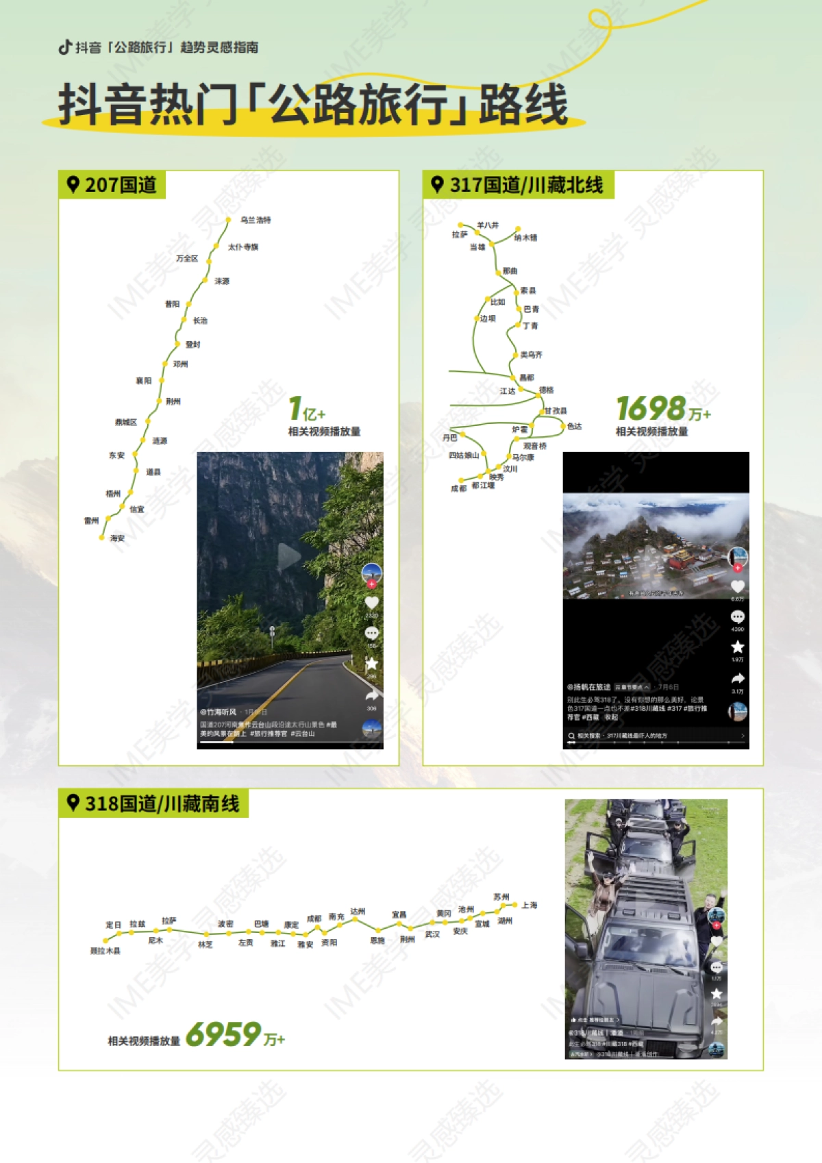 2024抖音公路旅行趋势灵感指南-2024年9月_第7页