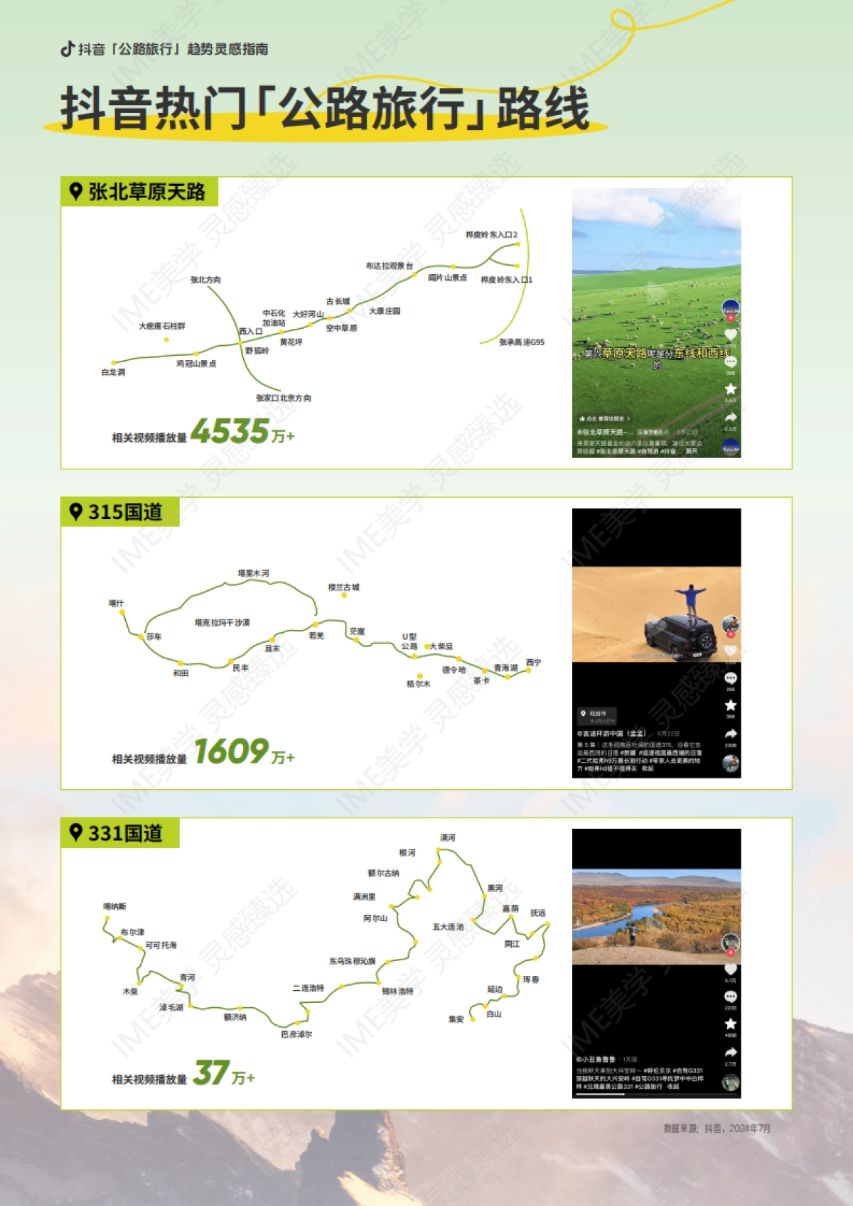 2024抖音公路旅行趋势灵感指南-2024年9月_第8页