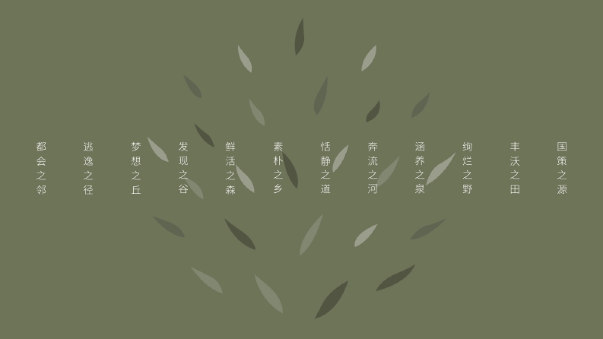 白茶产业文旅特色小镇战略策划与规划概念案_第3页