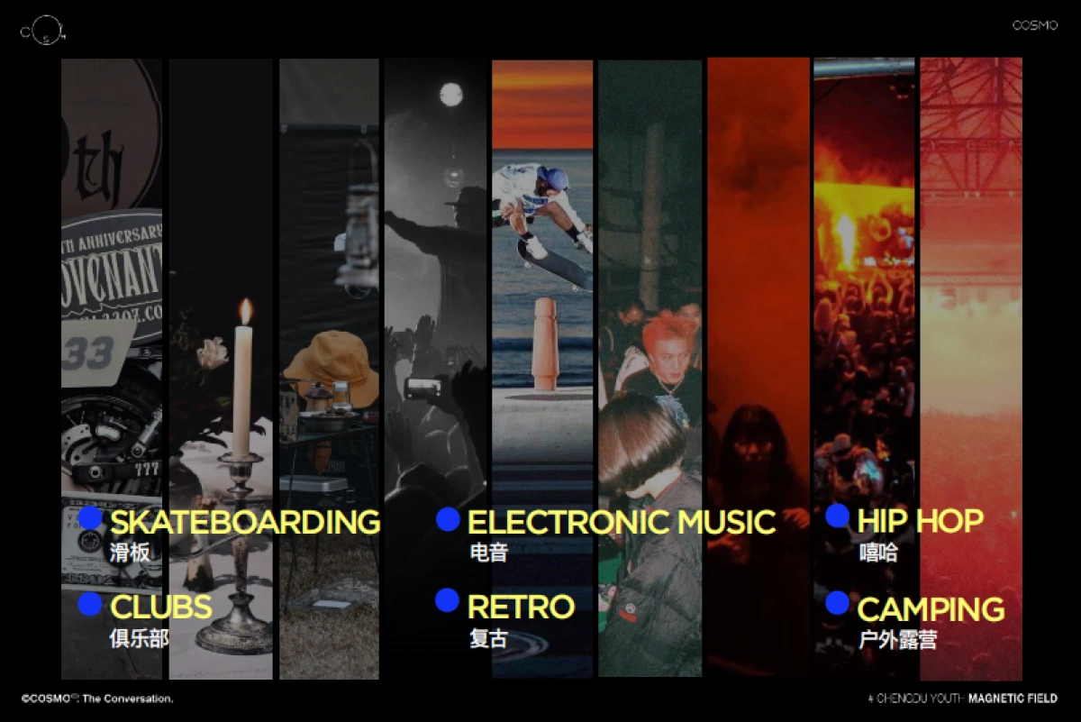 成都青年磁场项目手册_第6页