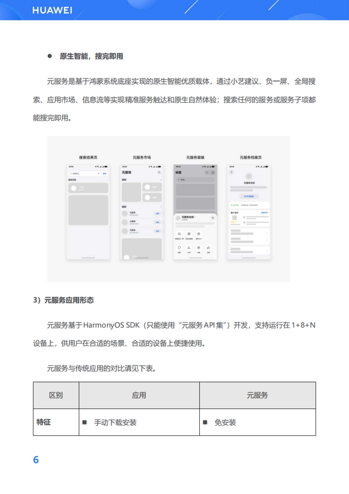 华为：2024年鸿蒙生态元服务开发白皮书V1.0_第10页