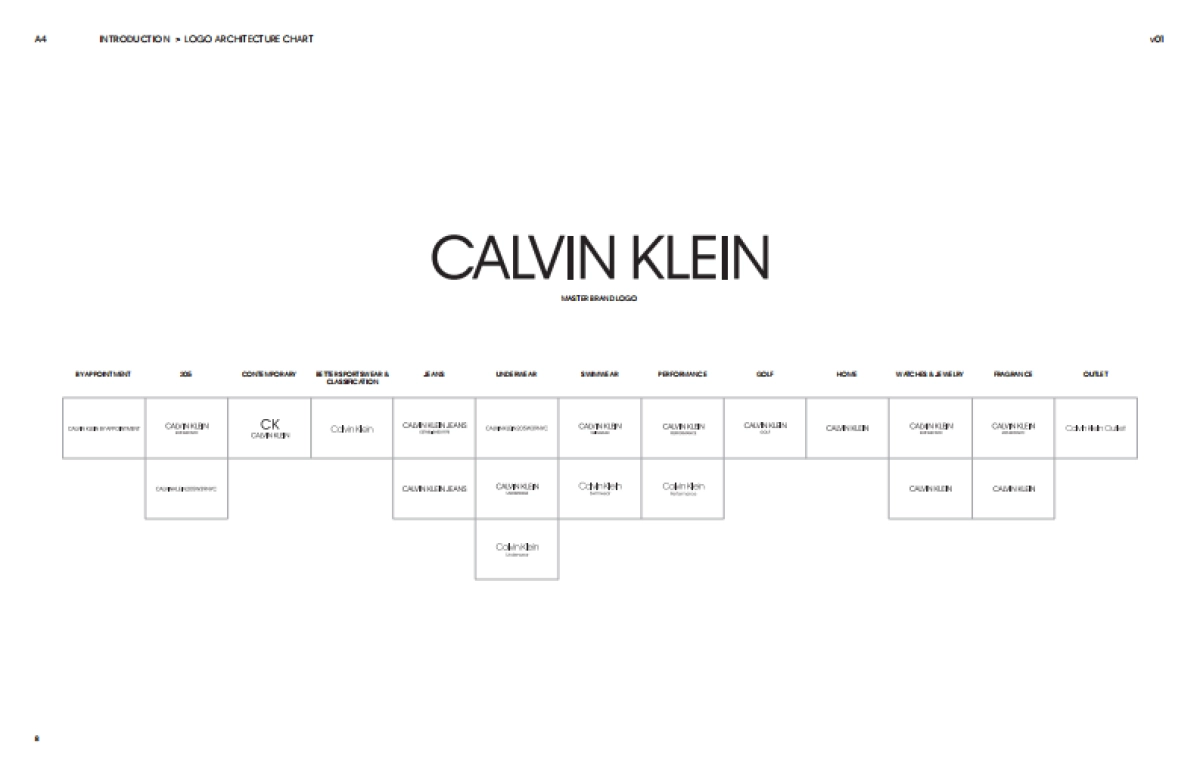 卡尔文·克莱恩CalvinKlein品牌手册_第8页