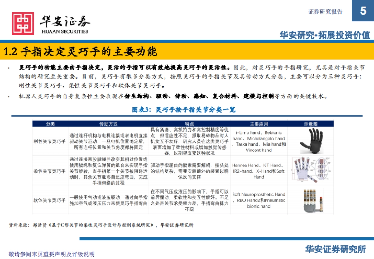 灵巧手：人形机器人应用落地的关键_第5页