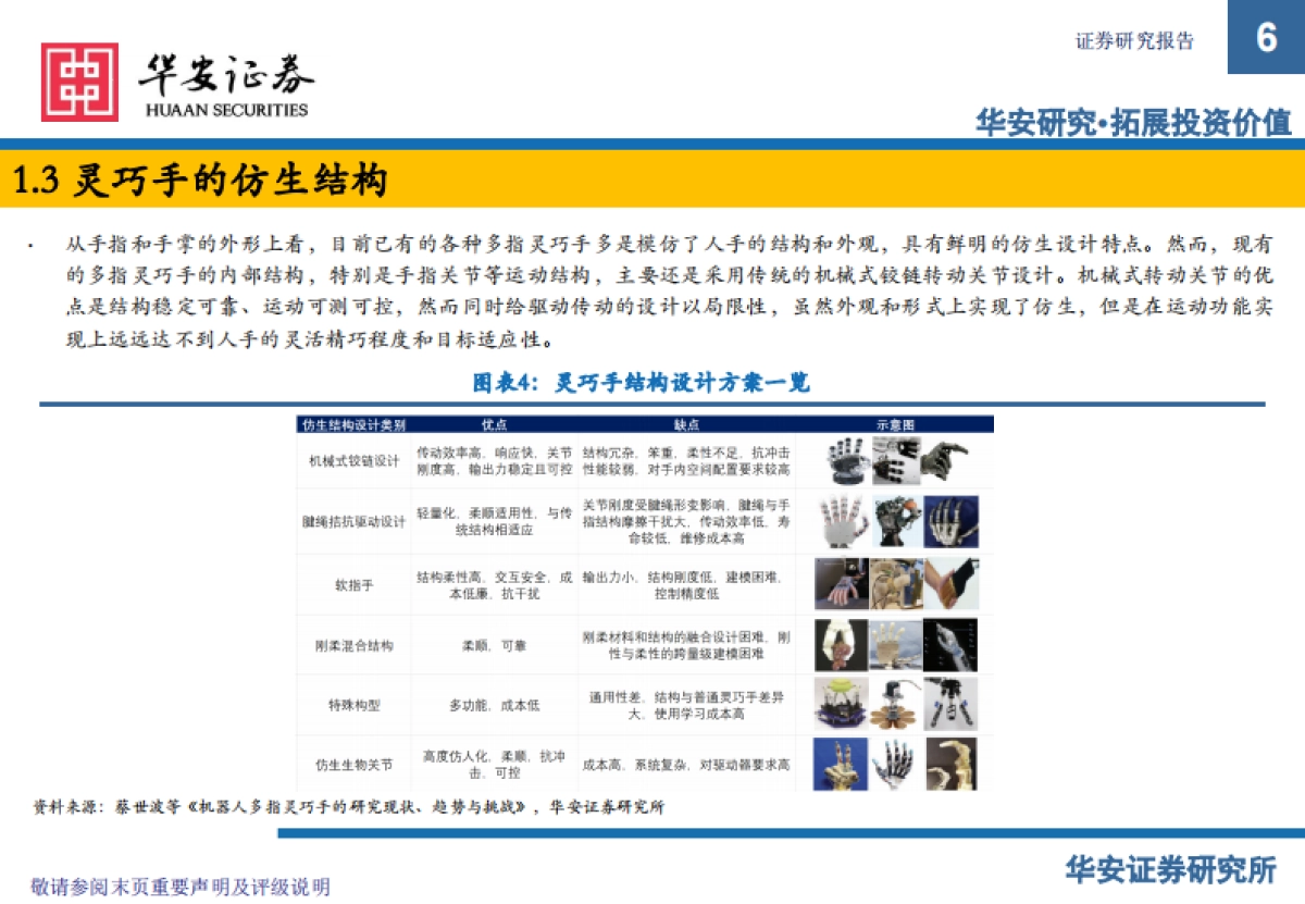 灵巧手：人形机器人应用落地的关键_第6页