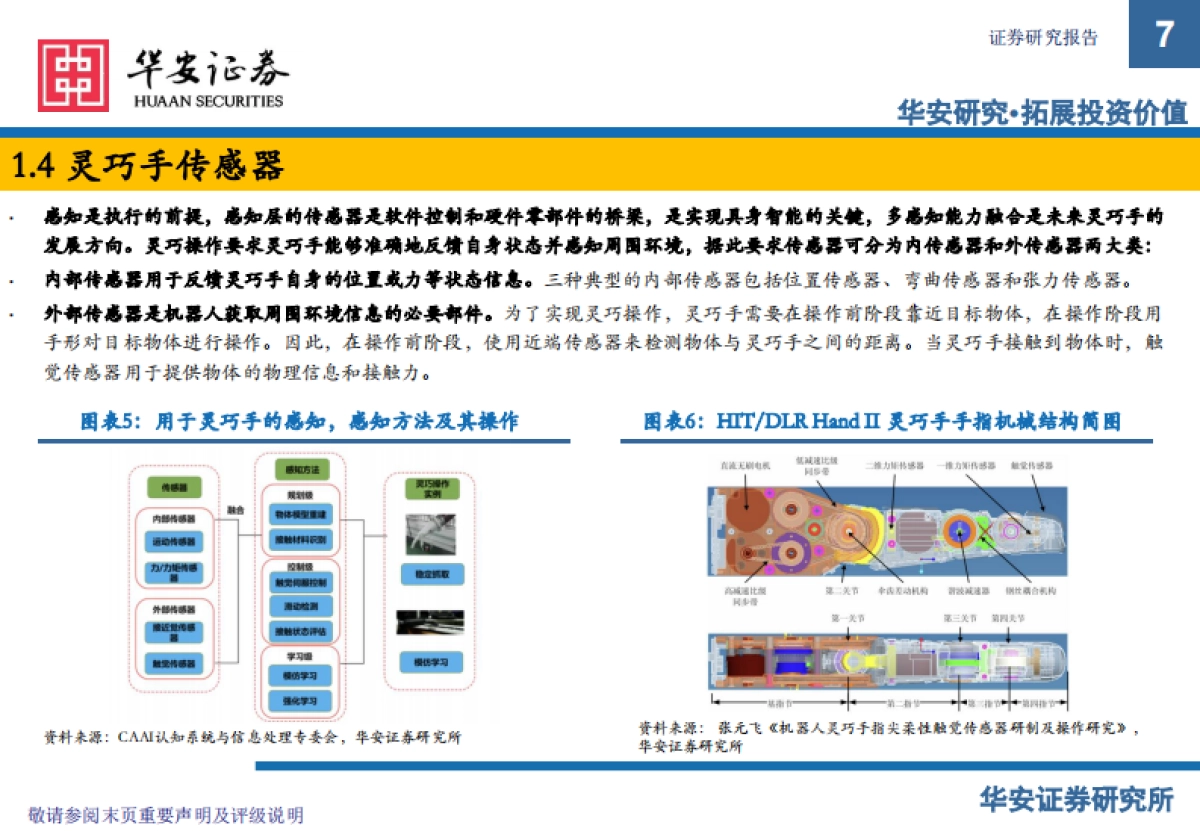 灵巧手：人形机器人应用落地的关键_第7页