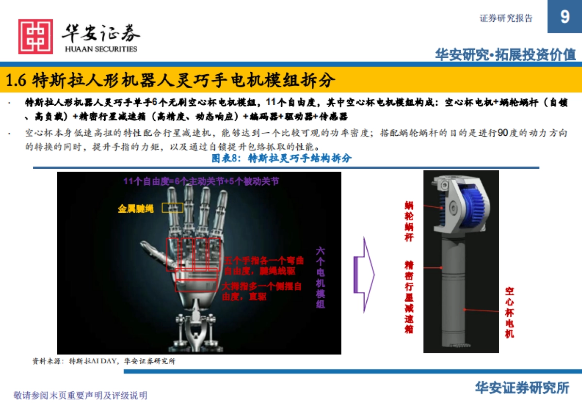 灵巧手：人形机器人应用落地的关键_第9页