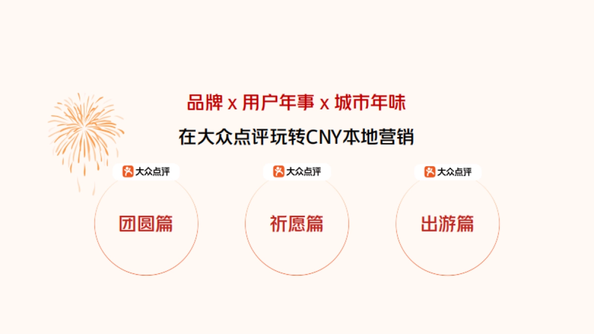 全城年味，尽在点评——2025年大众点评CNY营销解决方案_第10页