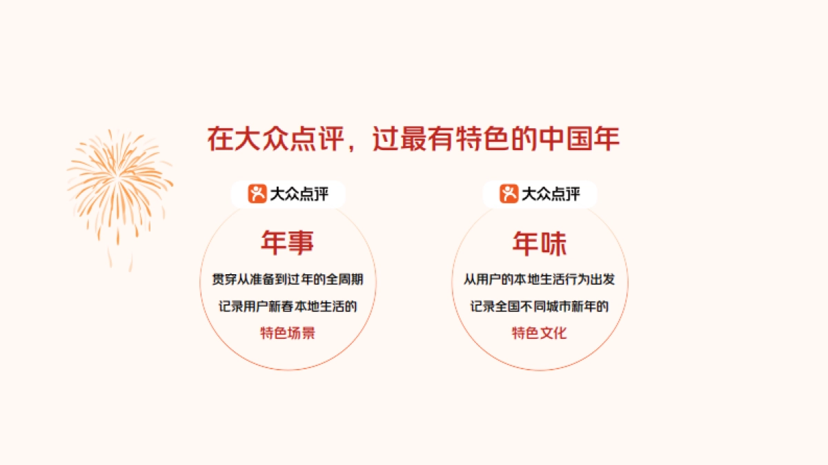 全城年味，尽在点评——2025年大众点评CNY营销解决方案_第3页