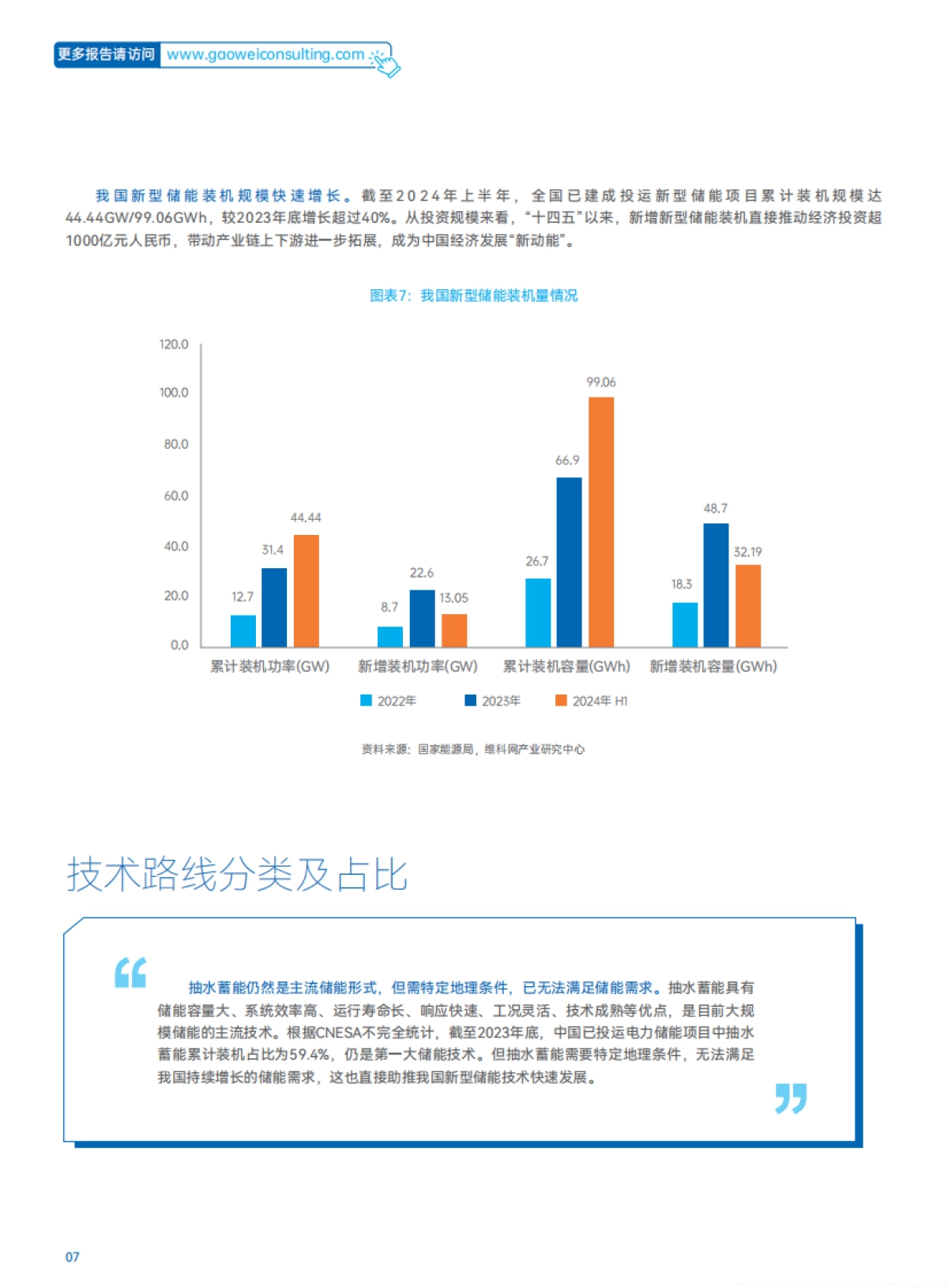 维科网：2024储能产业抢占制高点发展蓝皮书_第10页