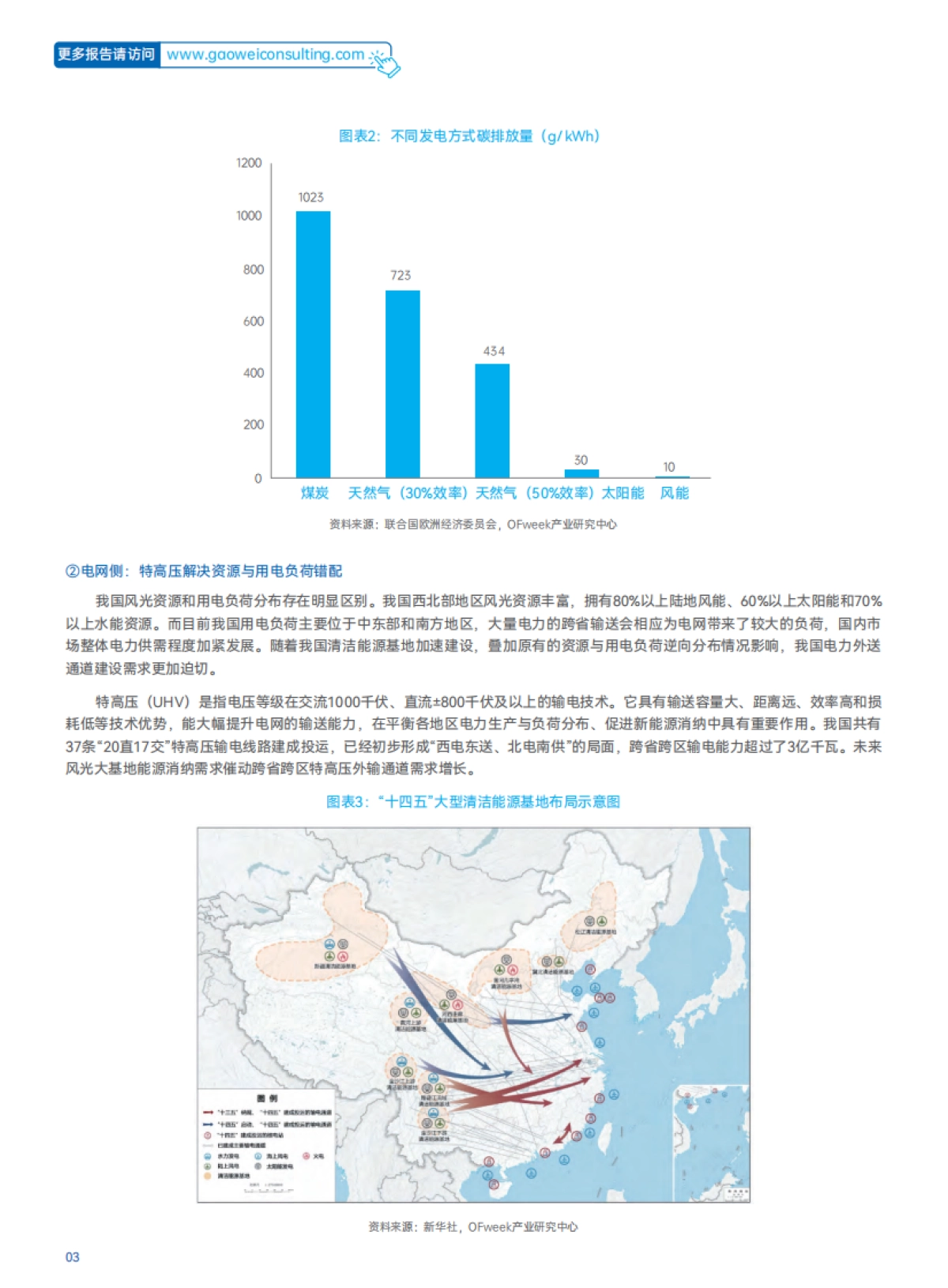 维科网：2024储能产业抢占制高点发展蓝皮书_第6页