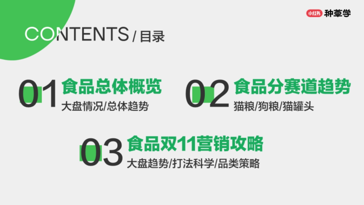 小红书：先吃为敬!小红书宠物食品双11打法_第2页