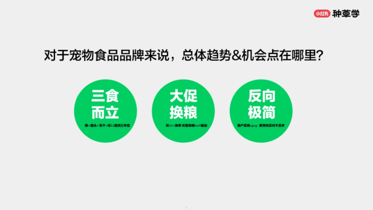 小红书：先吃为敬!小红书宠物食品双11打法_第5页