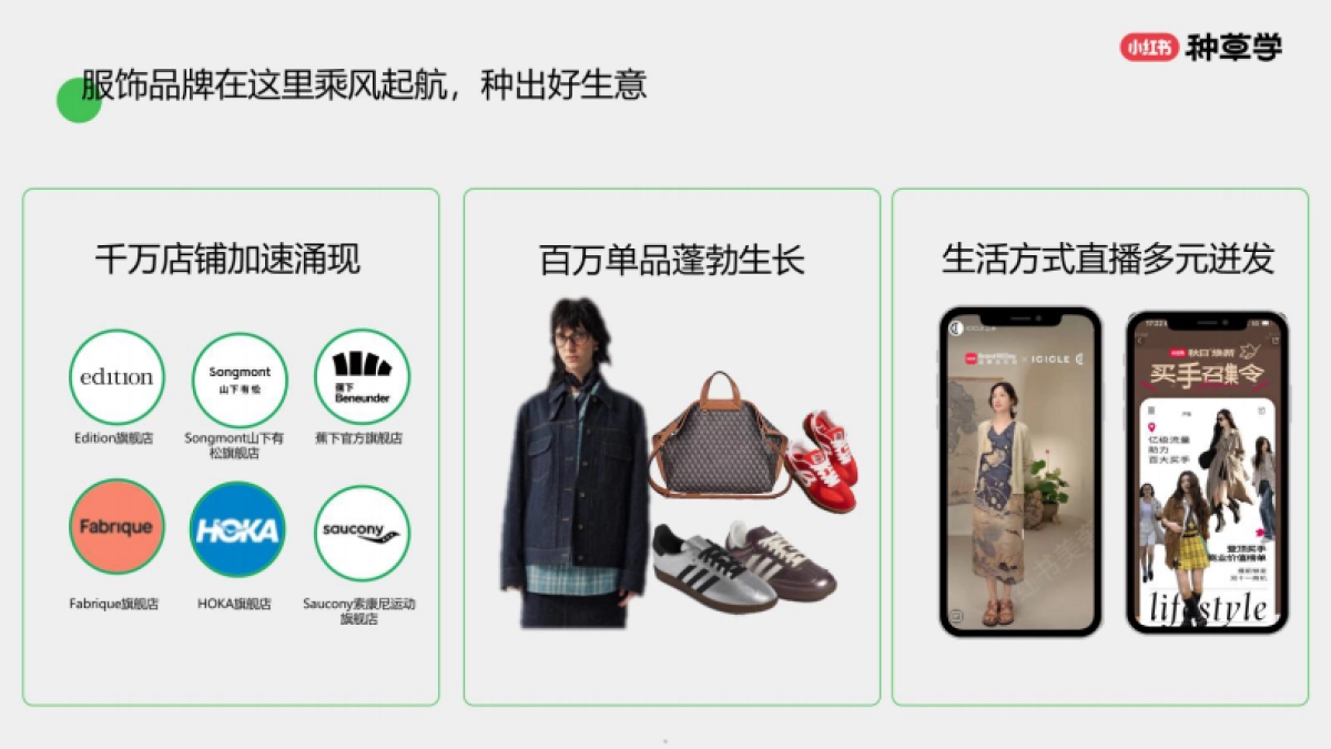 小红书:小红书潮流服饰行业:电商经营商家成长路径指南_第5页