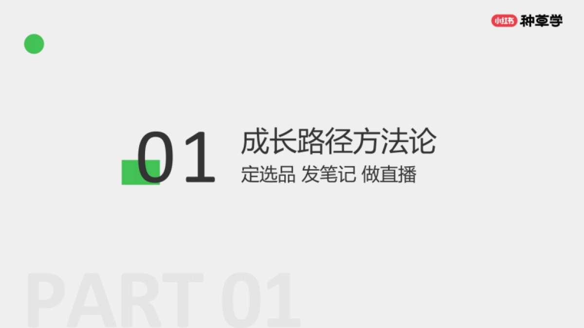 小红书:小红书潮流服饰行业:电商经营商家成长路径指南_第7页