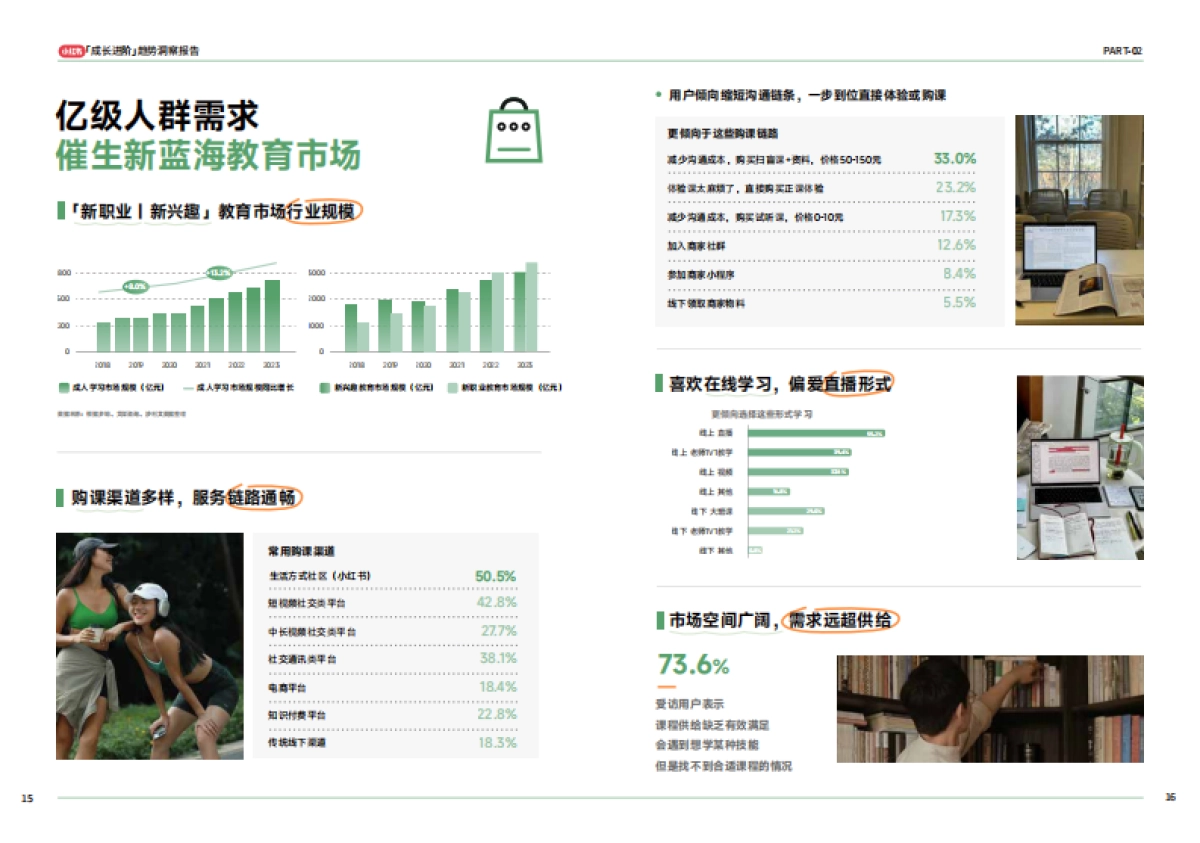 小红书成长进阶趋势洞察报告_第10页