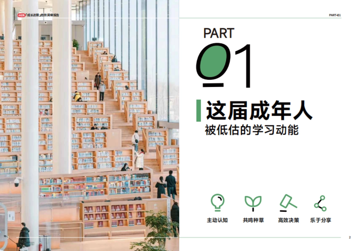 小红书成长进阶趋势洞察报告_第3页