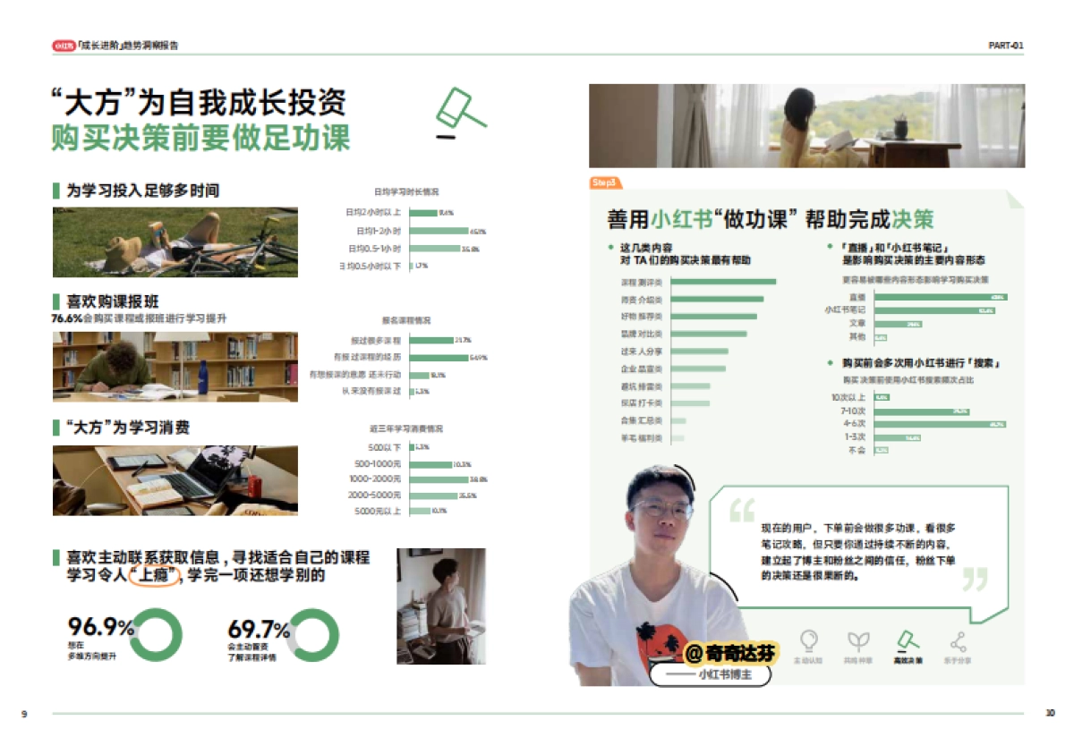 小红书成长进阶趋势洞察报告_第7页