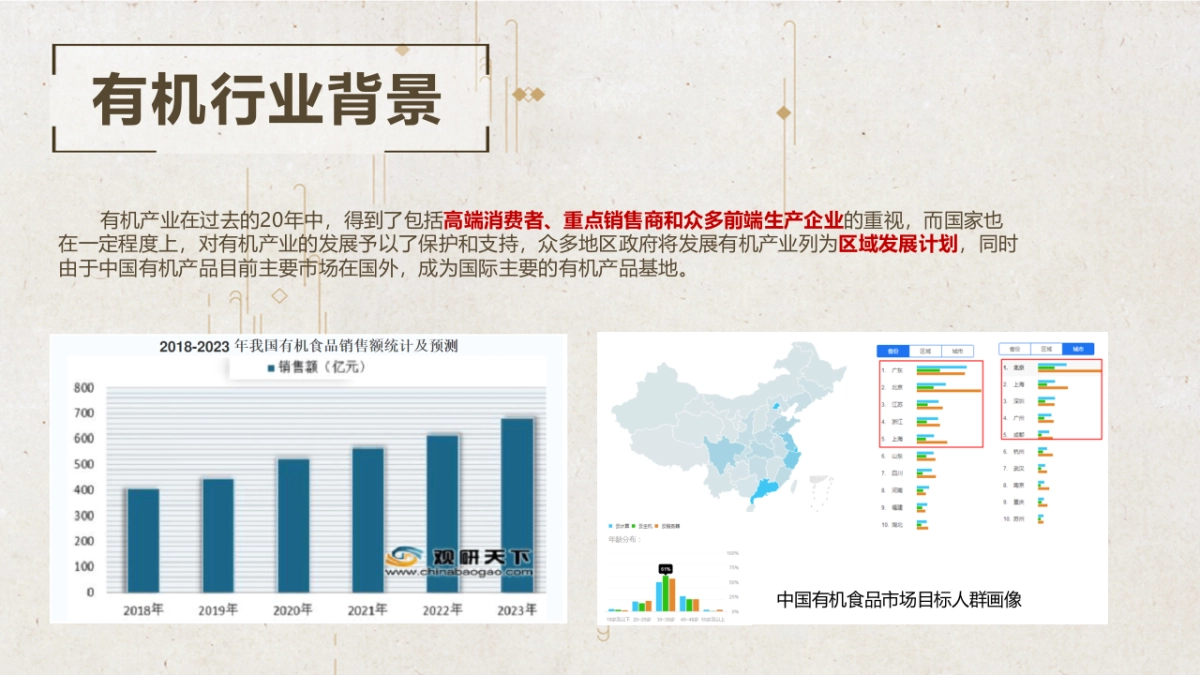 2024湖区生态有机鱼品牌全年营销方案_第4页