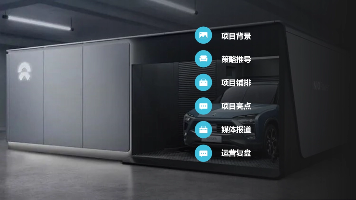 2024蔚来汽车北京车展运营方案_第2页